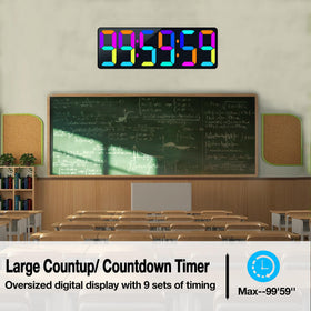 SJJSKY 12h/24h formats with clear AM/PM indicators support varied time preferences.
