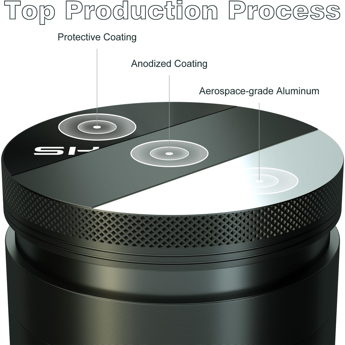 SKROM MYP grinder top view shows secure magnetic lid for storage