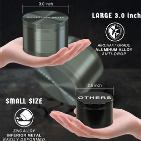 SKROM MYP grinder is easy to clean and keeps kitchen tidy.