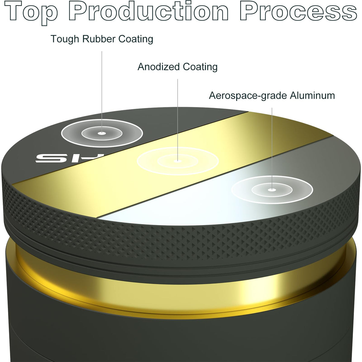 SKROM MYP grinder magnetic lid keeps fresh spices sealed during use.