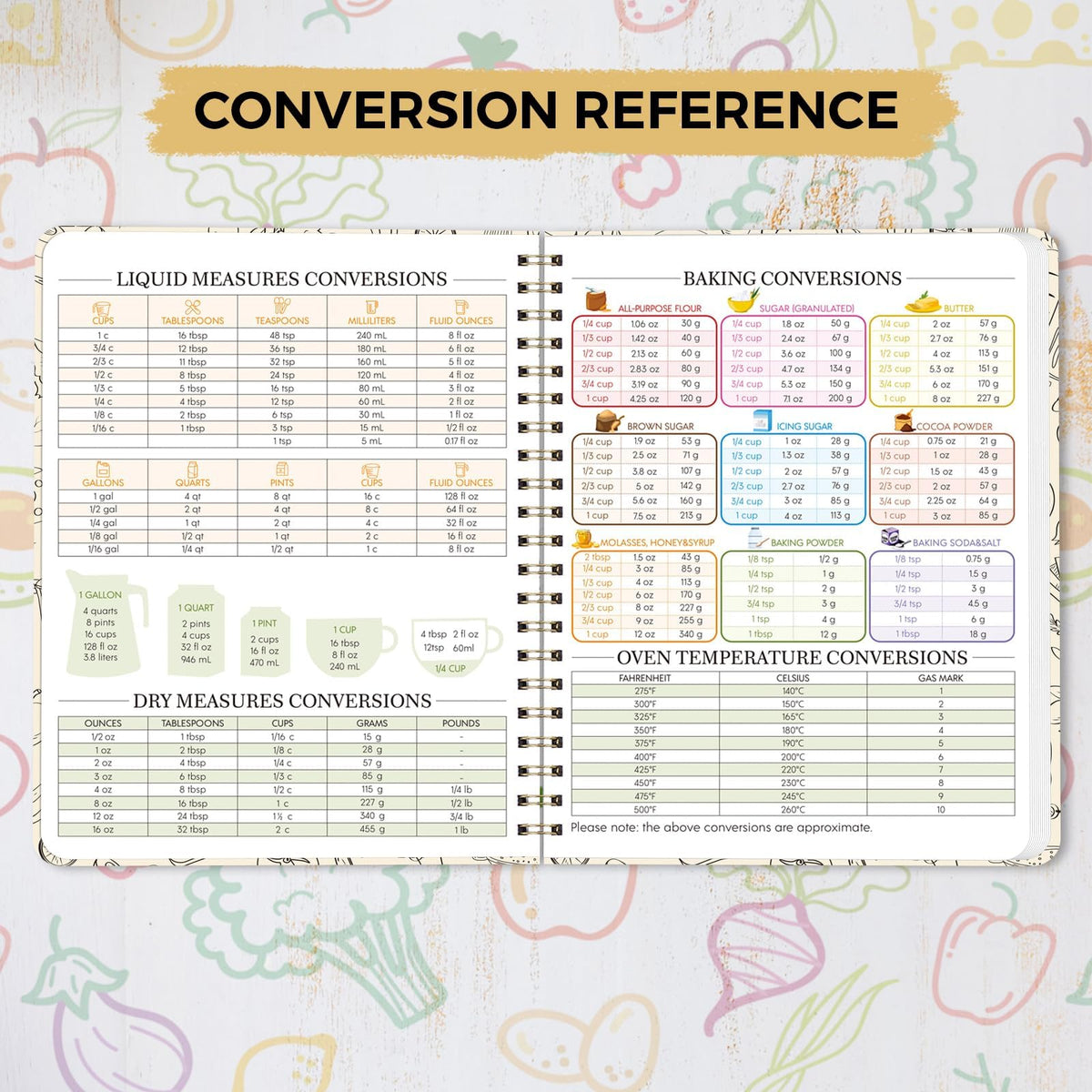 SKYDUE blank recipe book table of contents shows organized sections for easy navigation.