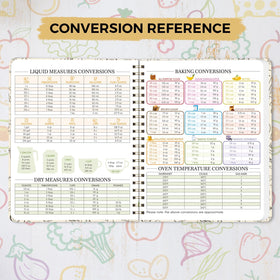 SKYDUE blank recipe book table of contents shows organized sections for easy navigation.