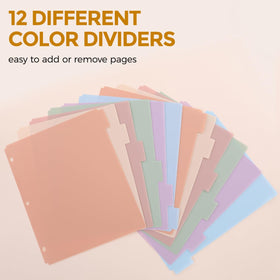 SKYDUE premium plastic sleeves protect treasured recipes from splatters.