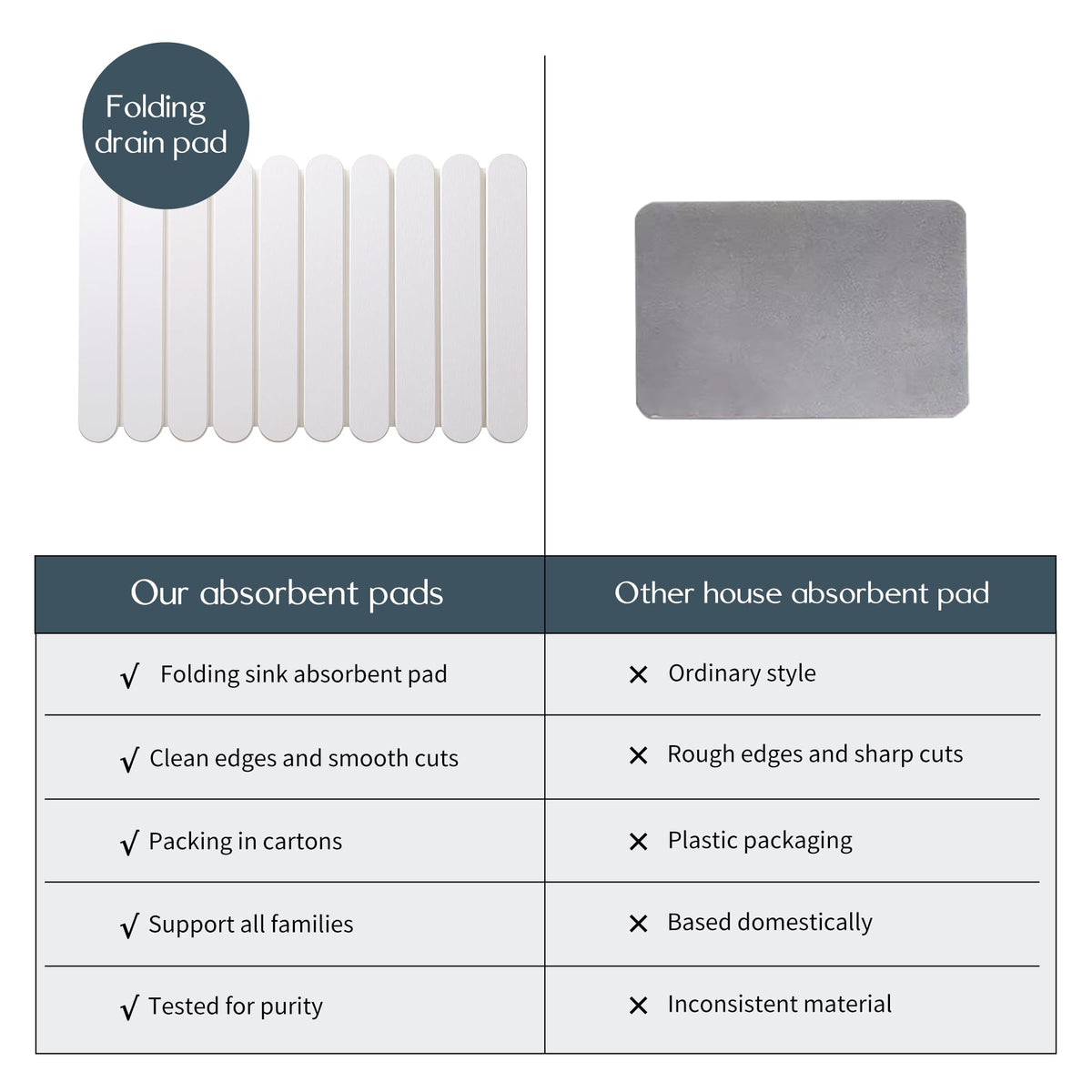 Skyutacil drying mat makes a stylish eco-friendly gift