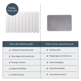 Skyutacil drying mat makes a stylish eco-friendly gift