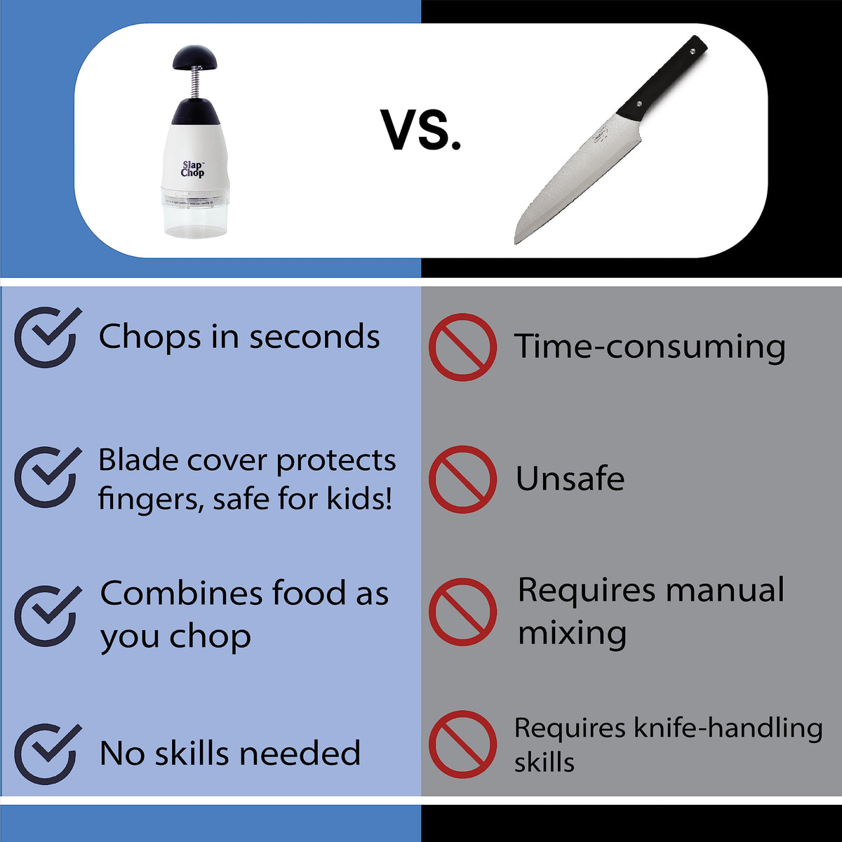 Slap Chop large cup container collects chopped ingredients neatly for easy prep