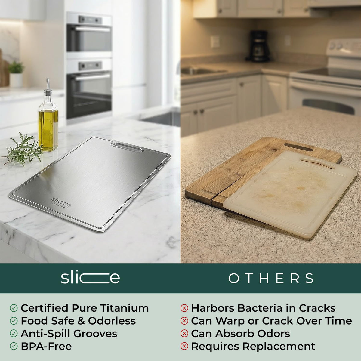 Slice Kitchenware titanium cutting board dishwasher-safe for simple maintenance.