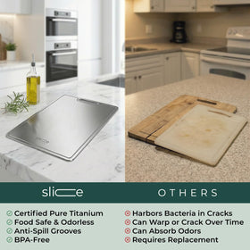 Slice Kitchenware titanium cutting board dishwasher-safe for simple maintenance.