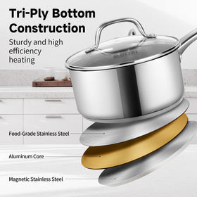 SLOTTET tempered glass lid with steam vent for monitoring