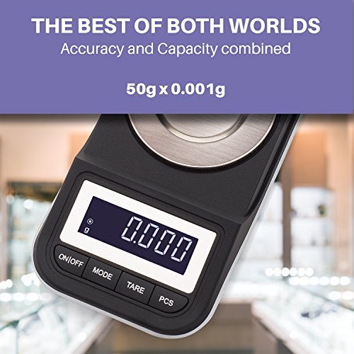 Smart Weigh precision tweezers included for careful handling of small items.