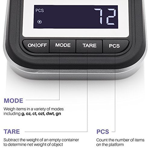 Smart Weigh scale pan set provides versatile support for containers.
