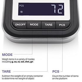 Smart Weigh scale pan set provides versatile support for containers.