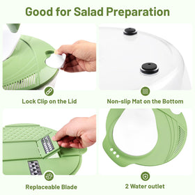 SmartTrends lid with clip keeps bowl secure during spinning