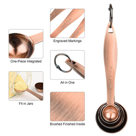 Smithcraft measure equivalents help quick conversions in recipes.