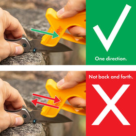 Smith's JIFF-S safety guard helps protect fingers during sharpening.