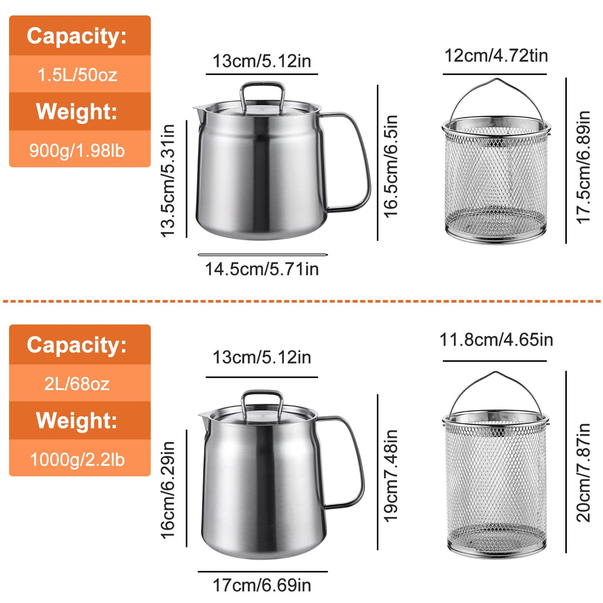 Smwmwon camping and kitchen use for versatile oil management
