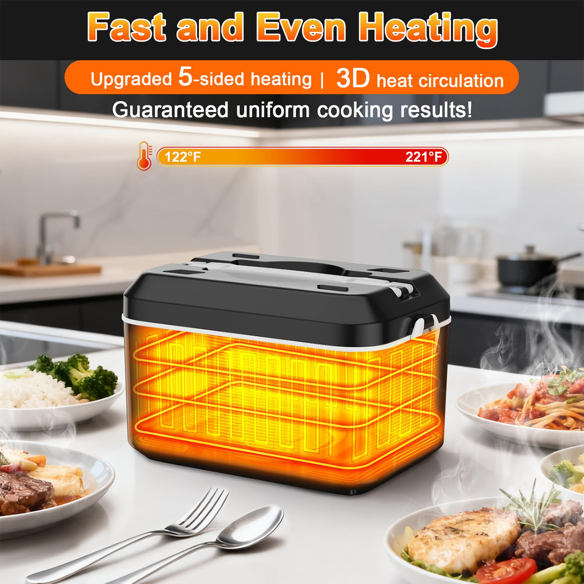 SNIFITAR lunch box with intelligent temperature control for customizable heating