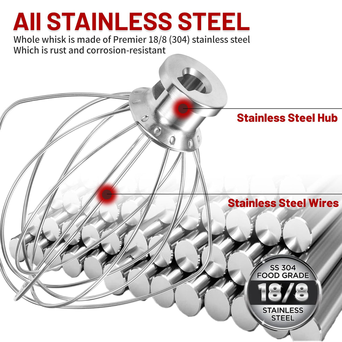 Sturdy wires on a firm hub stay attached at high mixer speeds.
