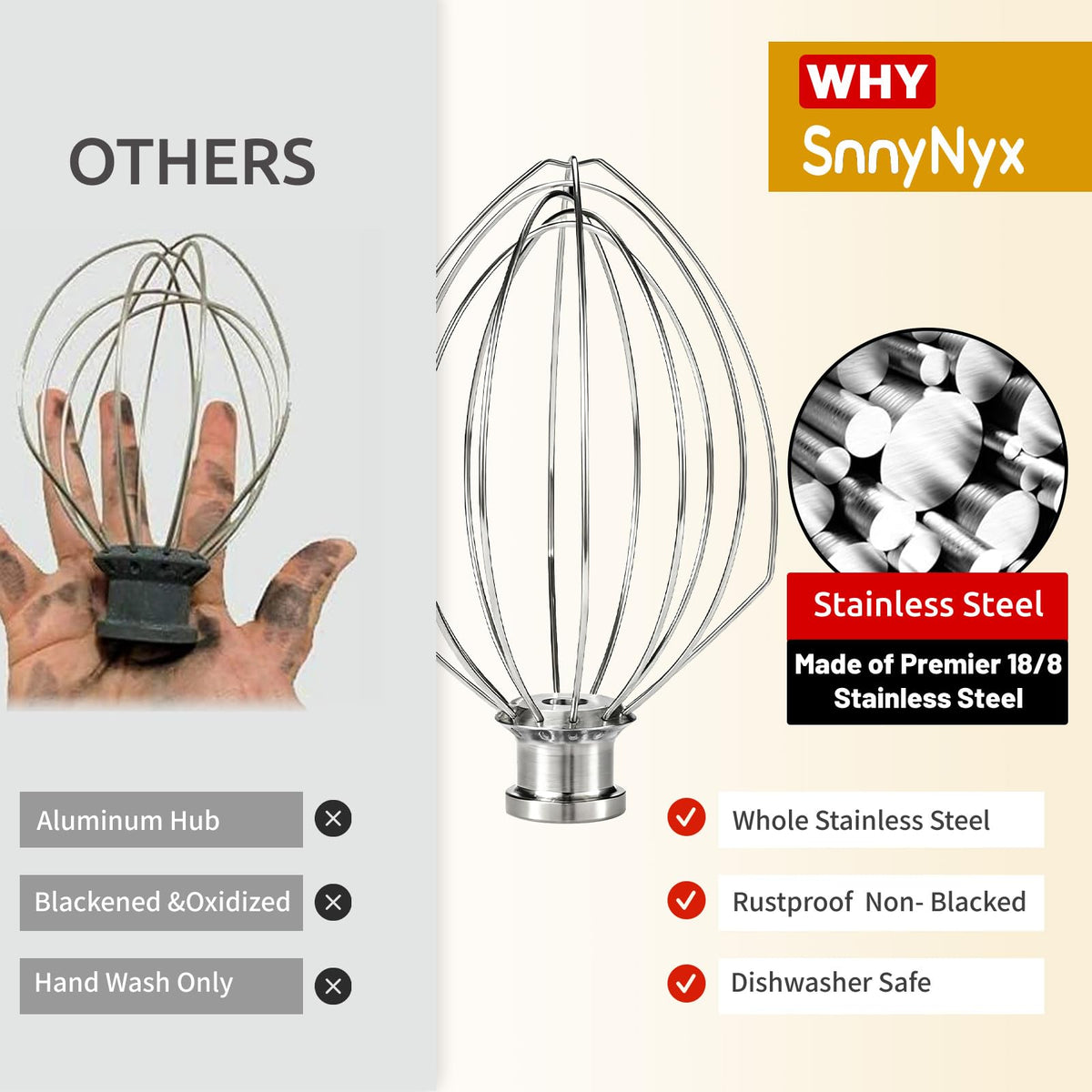 SnnyNyx K5A 6-wire whip attachment showing stainless steel construction for durability