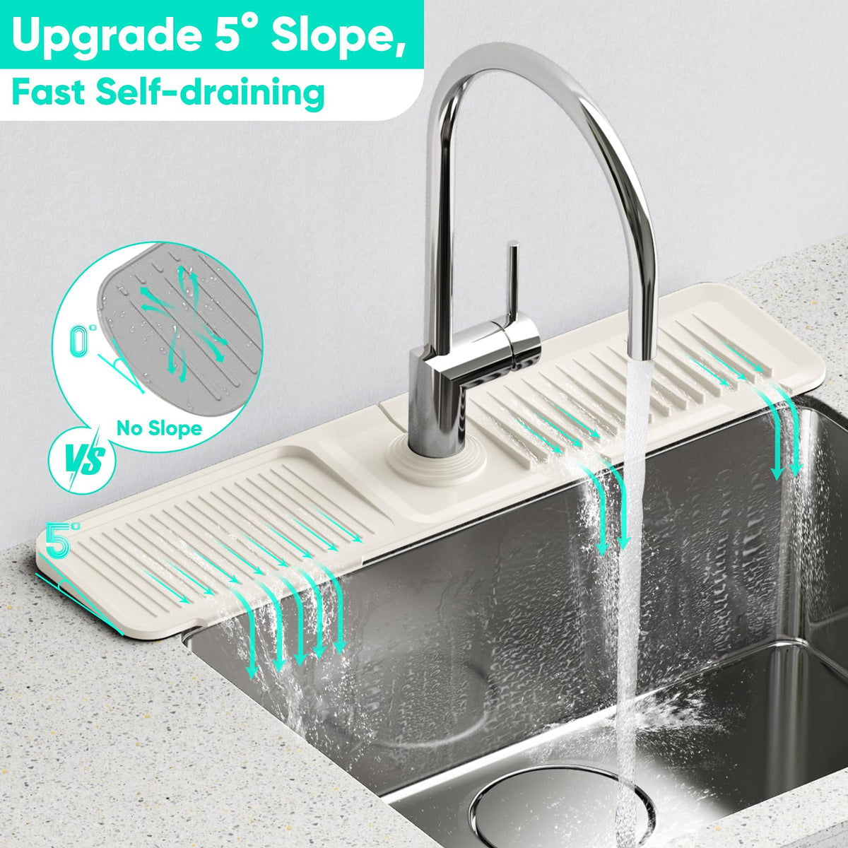 Snoquir 24-inch faucet mat side angle highlighting 5° slope drainage.