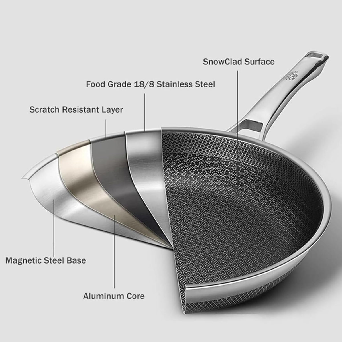 SNOWCLAD Hybrid Nonstick Pan with lid demonstrates moisture retention for browning.