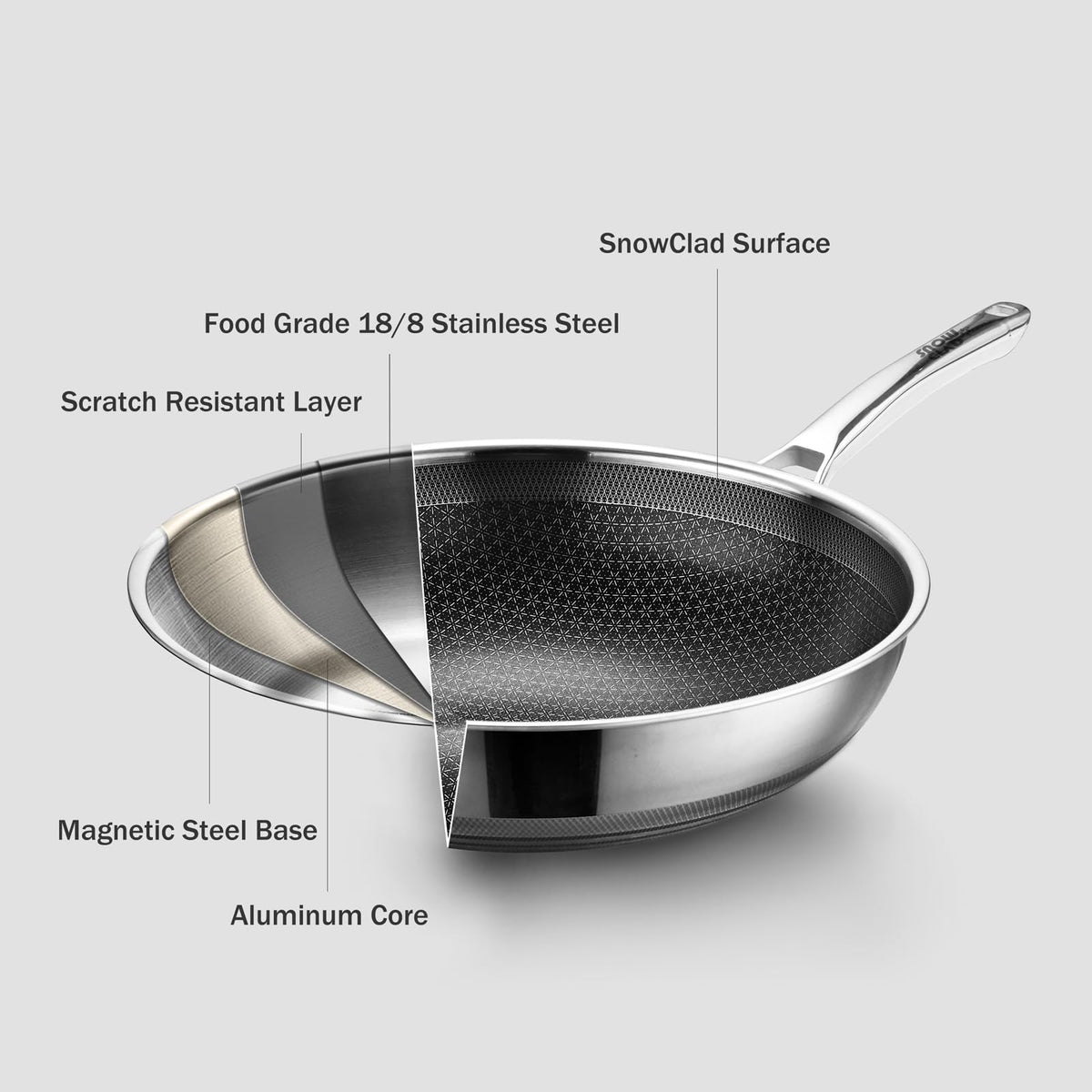 Snowclad Wok on induction stove demonstrating universal compatibility