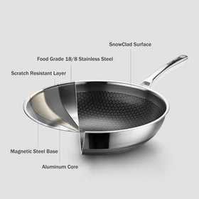Snowclad Wok on induction stove demonstrating universal compatibility
