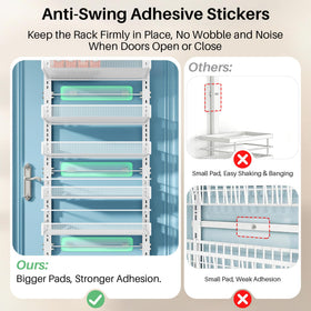 SNTD adjustable door fastener fits doors up to 2.3 inches thick.