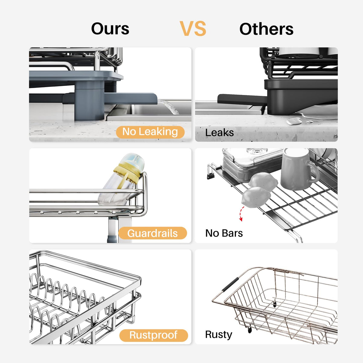 SNTD angled drip tray directs water into the sink for cleaner counters.