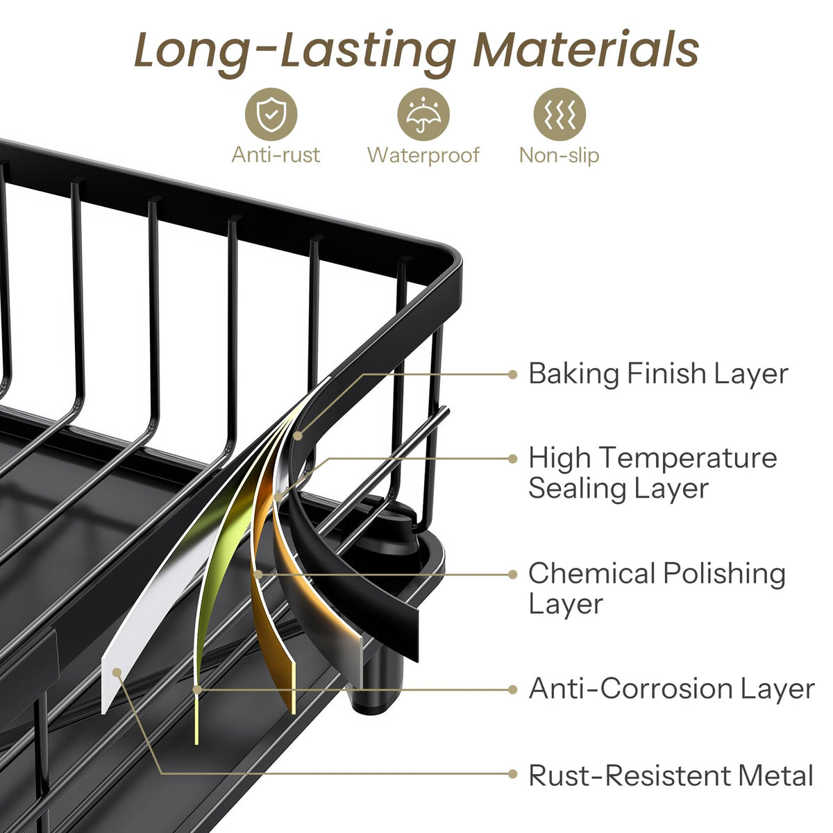 SNTD dish drying rack has elevated 1.75-inch legs for versatile sink fit.