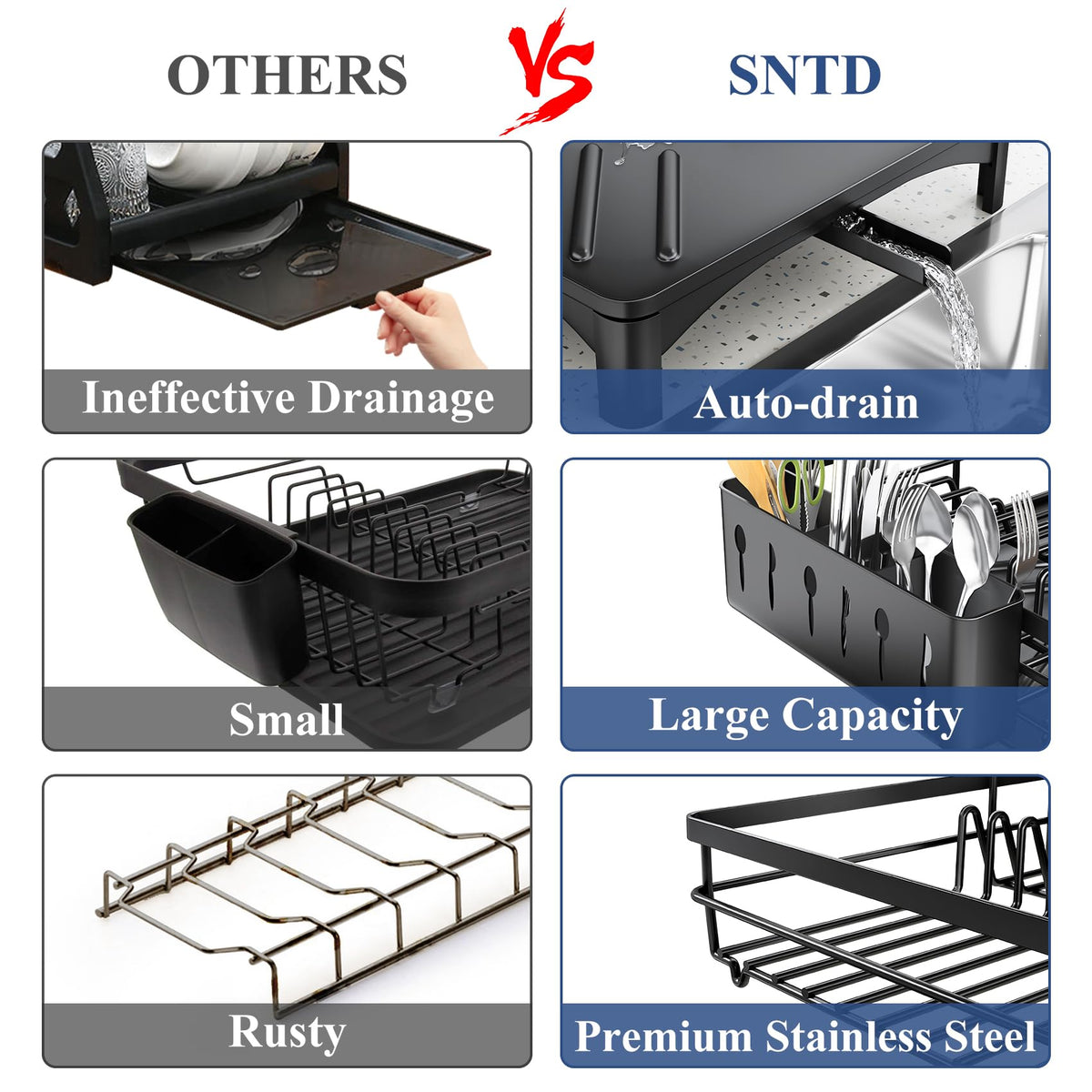 SNTD drainboard with angled design speeds drying and prevents water leakage