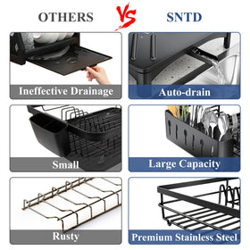SNTD drainboard with angled design speeds drying and prevents water leakage