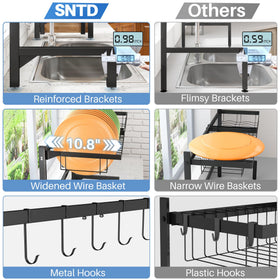SNTD includes bowl basket, cutting board, and knife holder.