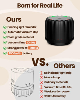 Snuuoby automatic shut-off keeps sealing effortless and hands-free