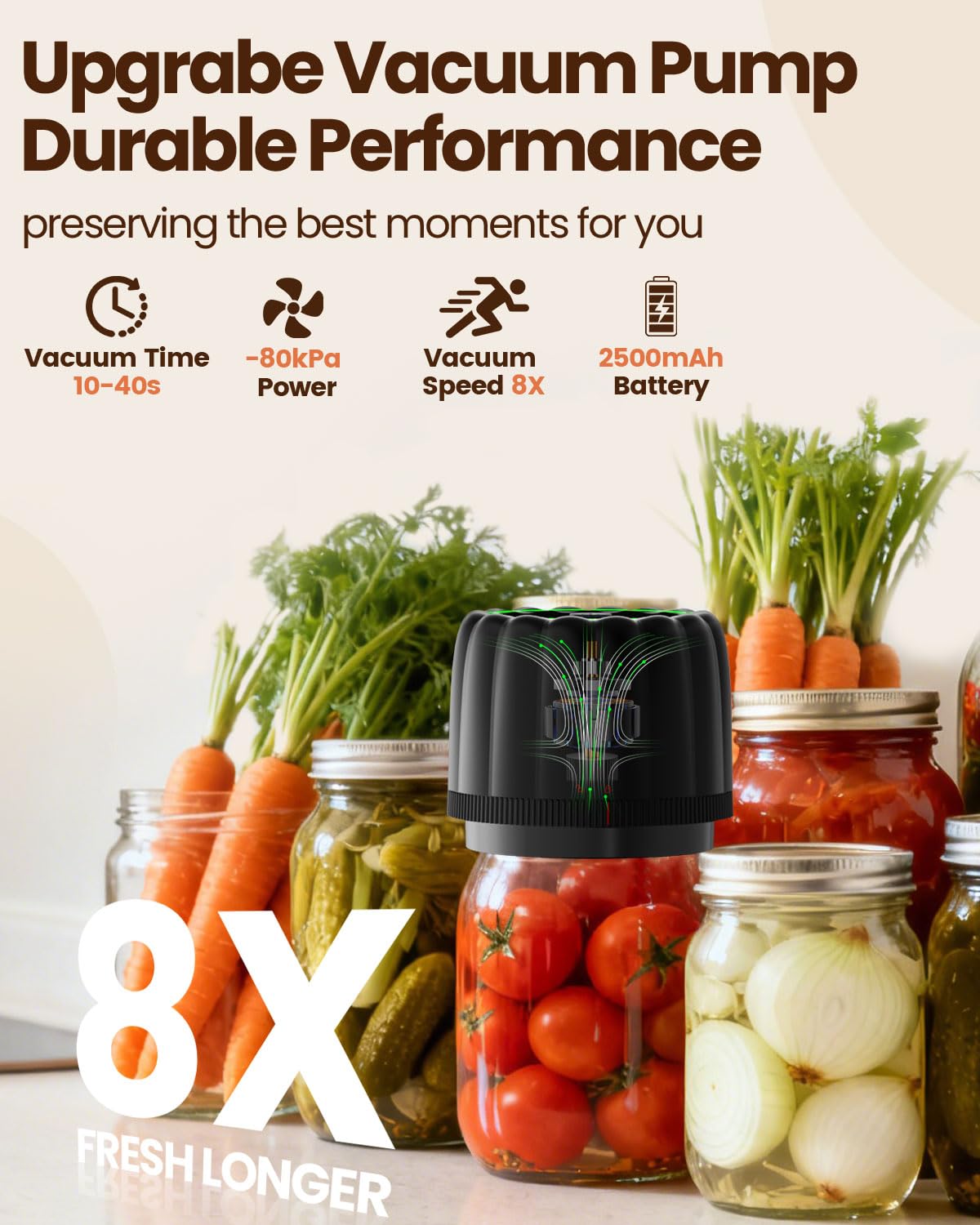Snuuoby sealer for regular-mouth jars keeps contents airtight and organized