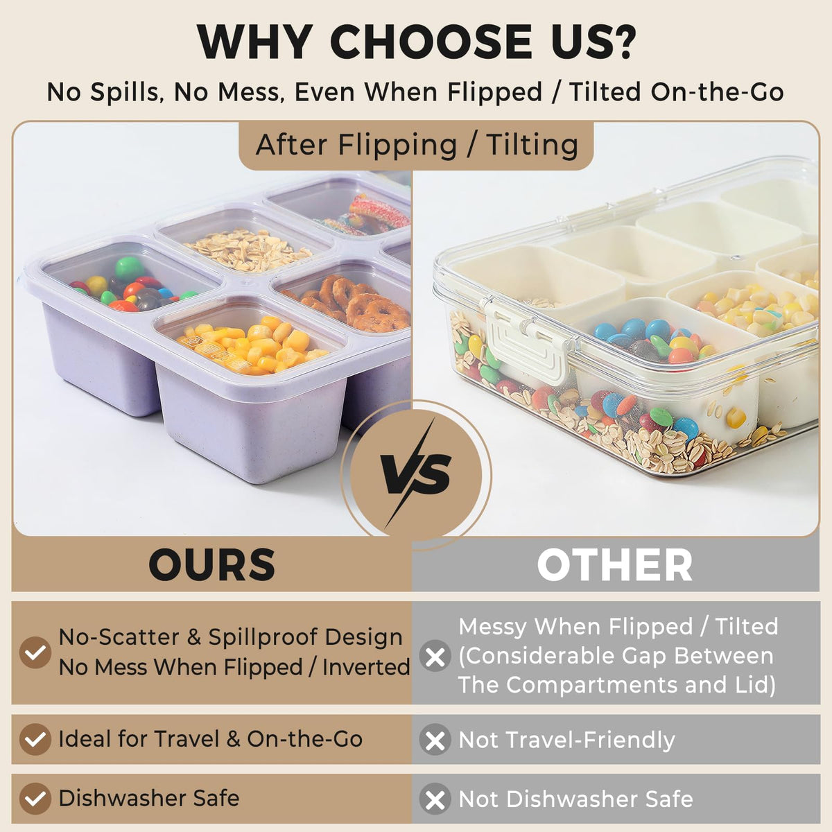 Snuvid Snackle Box dishwasher safe for quick cleanup after meals.