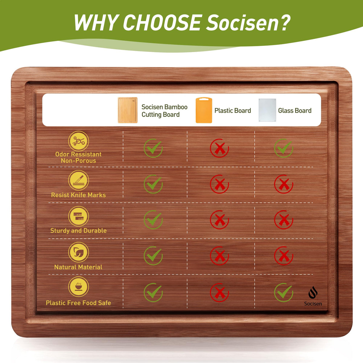 Socisen easy-clean surface for quick cleanup after prep