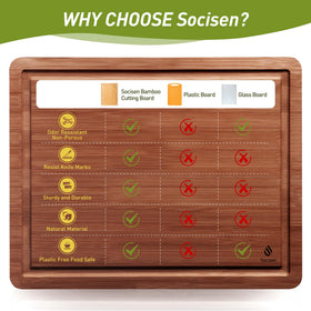 Socisen easy-clean surface for quick cleanup after prep