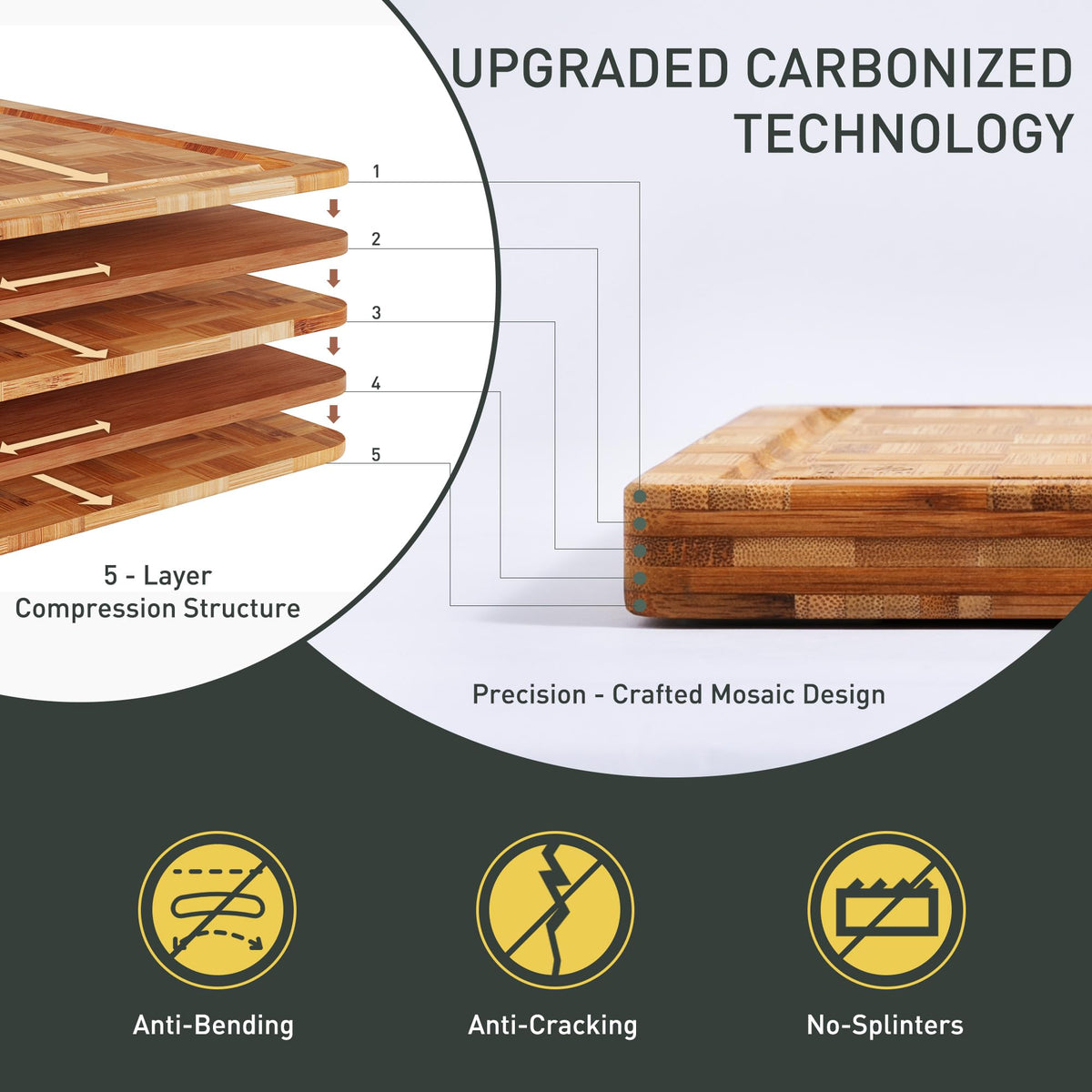 Socisen cutting board edge and surface detail reveals smooth, knife-friendly finish.
