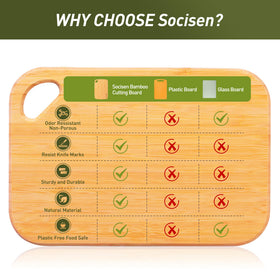 Socisen non-toxic bamboo board designed for food-safe use.