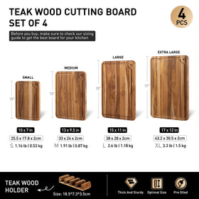 Socisen 15-inch teak cutting board handles meat prep with ease