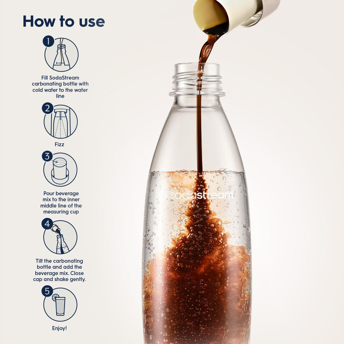 Sodastream 1L black twin pack BPA-free build supports safe soda making