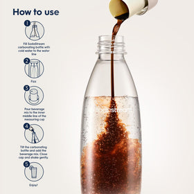 Sodastream 1L black twin pack BPA-free build supports safe soda making