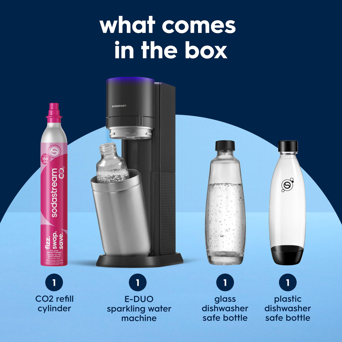 SodaStream 60L CO2 cylinder ready for long lasting carbonation