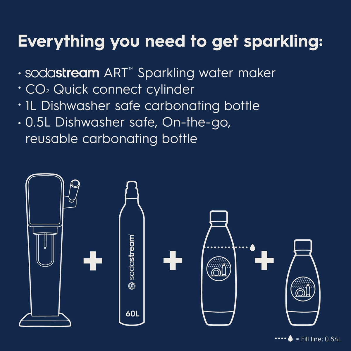SodaStream ART 32 oz slim bottle ready for refills
