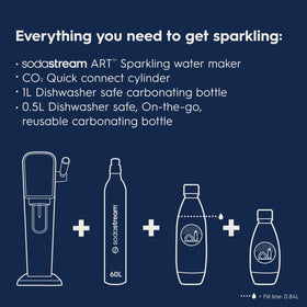 SodaStream ART 32 oz slim bottle ready for refills
