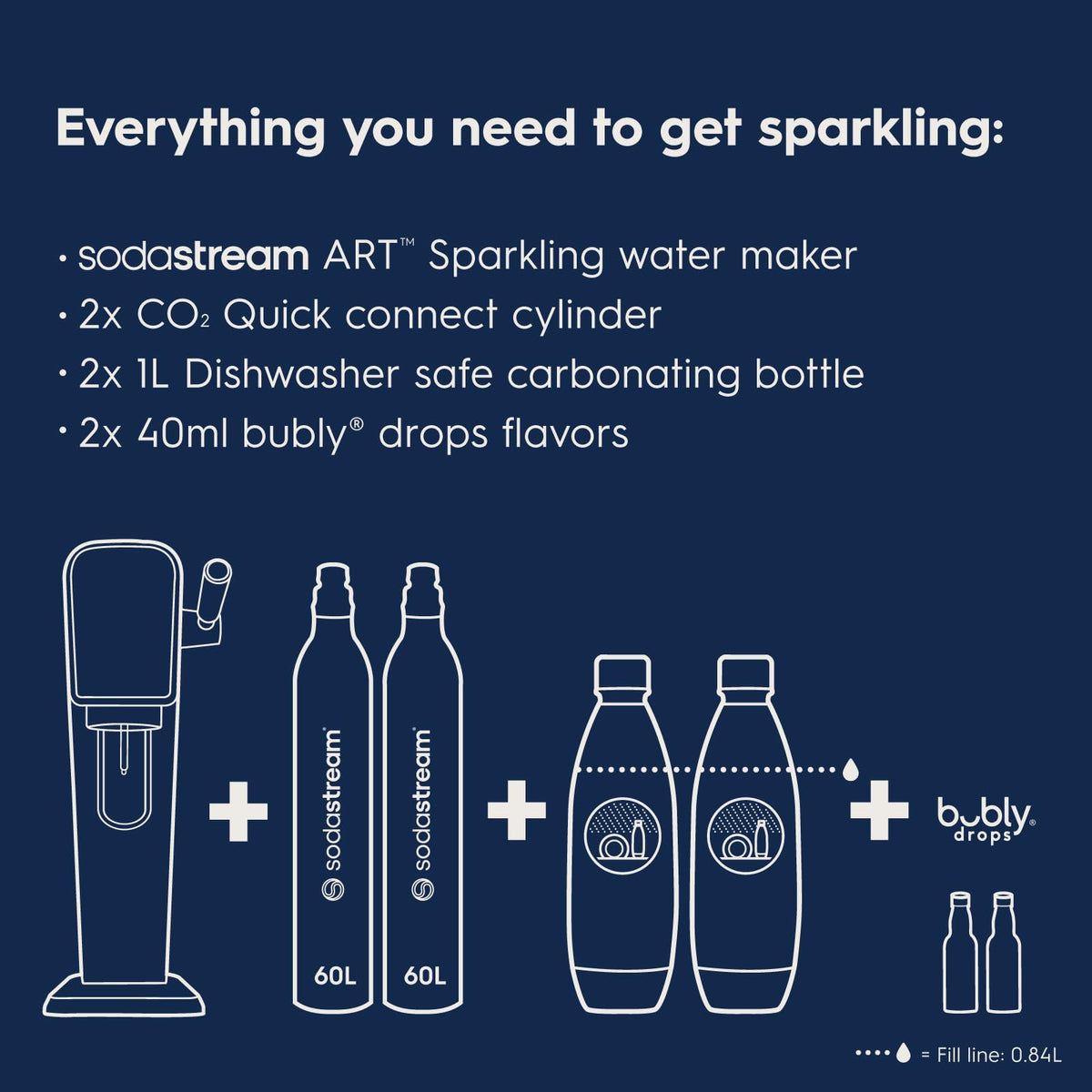 32 oz BPA-free bottles are dishwasher-safe for everyday use.