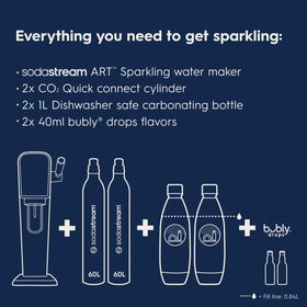 32 oz BPA-free bottles are dishwasher-safe for everyday use.