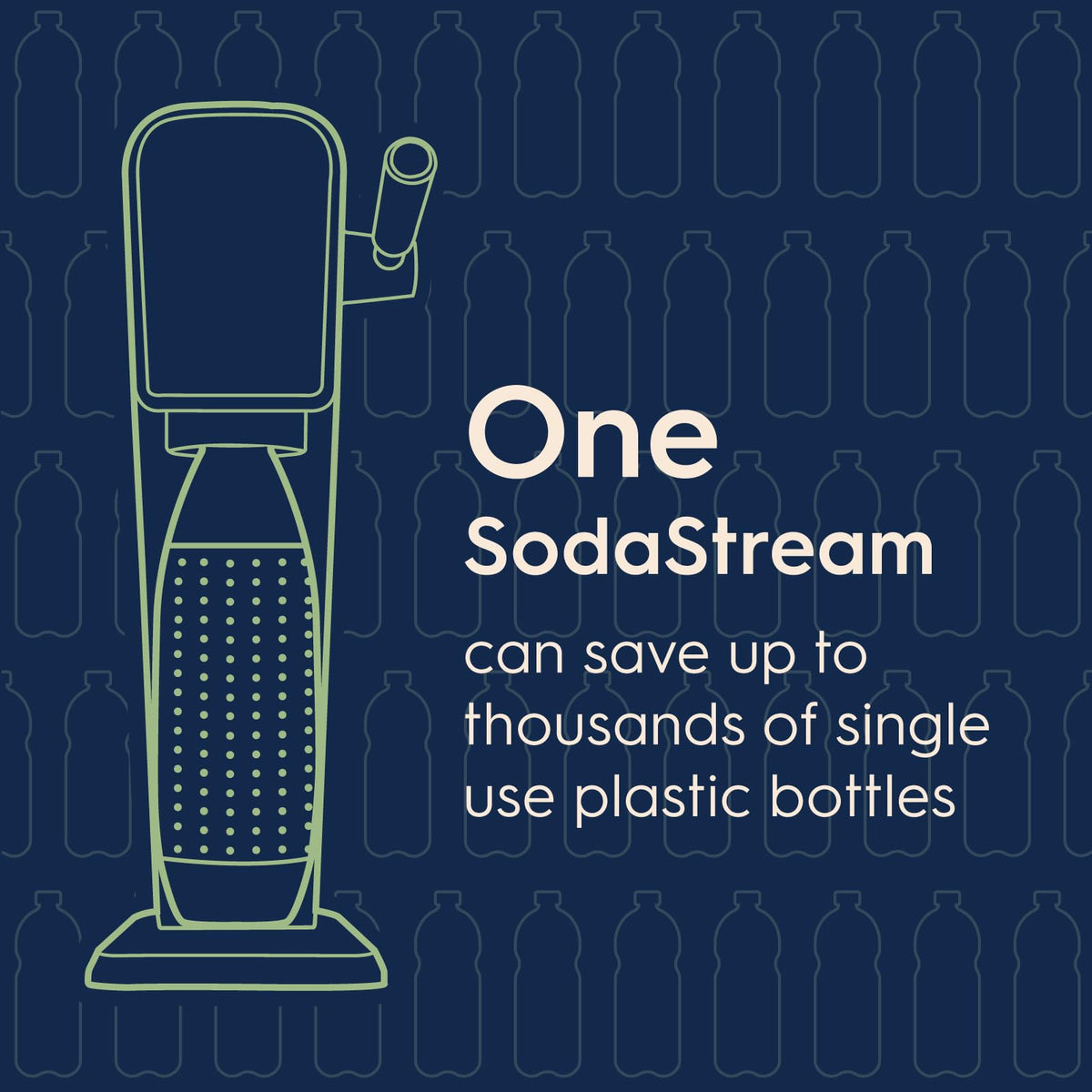 SodaStream ART kitchen scene with bubbles and modern setup