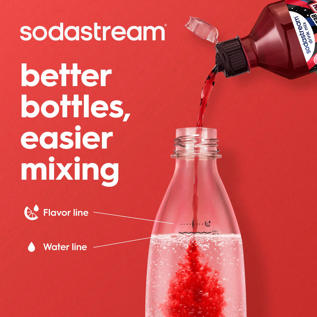 Sodastream Slim Black 1L bottle compatibility with Terra, ART, and Enso machines